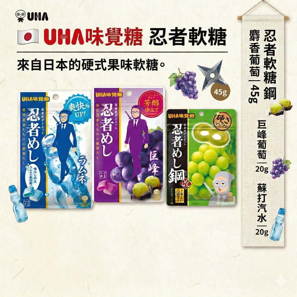 【現貨🇯🇵日本原裝】UHA味覺糖 忍者軟糖｜巨峰葡萄／麝香葡萄／蘇打汽水 味覺糖忍者